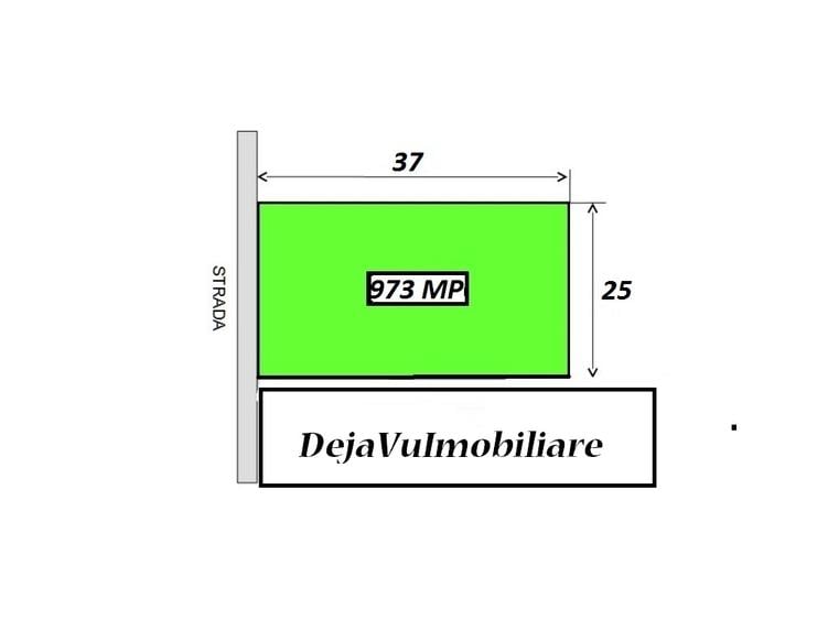 Teren Sisesti Piscul Vechi 973 Mp New 2025