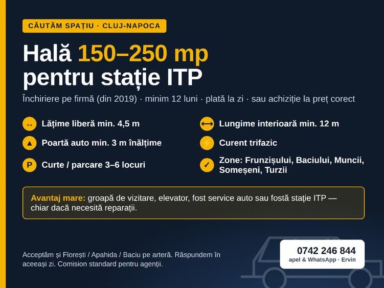 Cerere: hală 150–250 mp Cluj-Napoca, acces auto, trifazic — chiriaș persoană jur