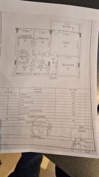 Apartament 3 camere Isaran
