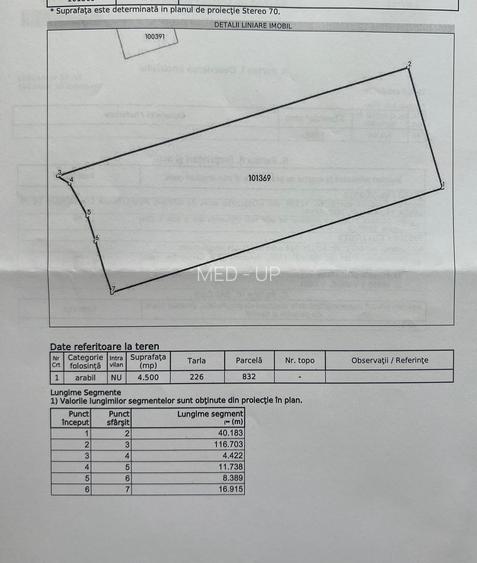 Tâncăbești -Ilfov suprafață 4500 mp - 8