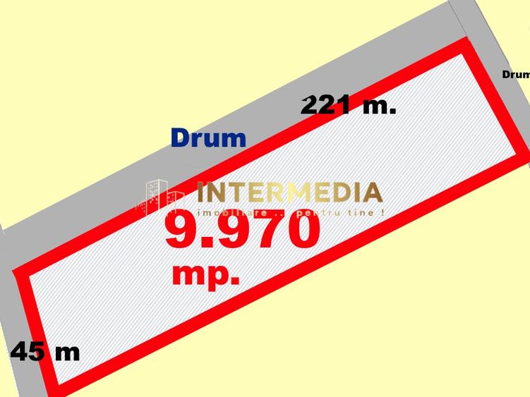 OKAZIE! Teren Intravilan Partos Su. 9970 mp d= 221 ml Drum public Utilitati fata