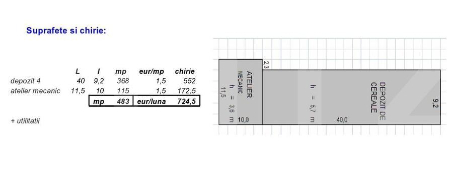Depozit 483 mp Utvin – Acces TIR, Curent Trifazic