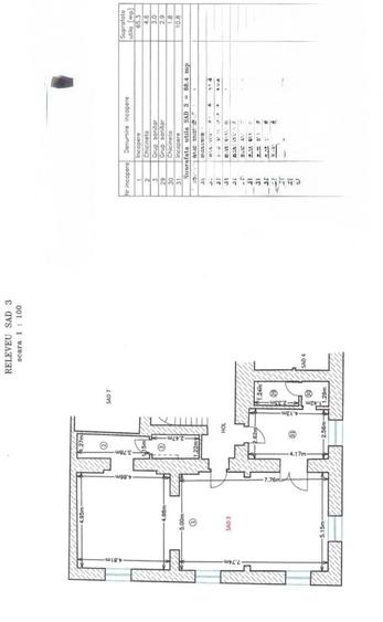 SAD 89 mp, 3 incaperi, complet renovat - Piata Unirii