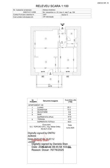 Studio dublu complet mobilat NOU | orientare SUD | HILS Republica