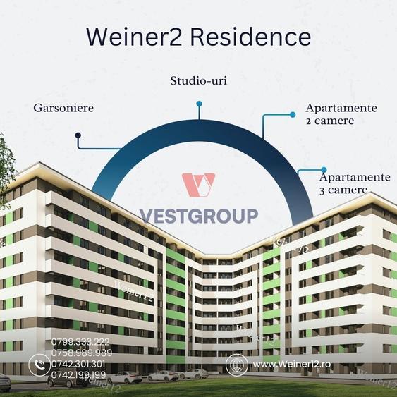 Apartament 2 camere Tip Studio Direct Dezvoltator Militari Vest Group