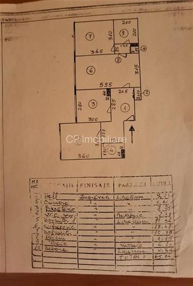 Apartament 3 camere Mall Sun Plaza - 6