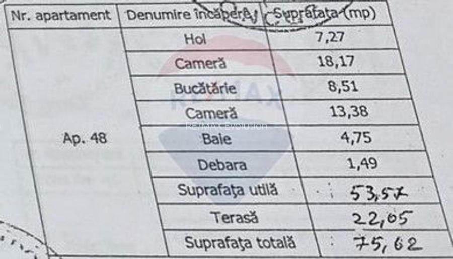 Apartament 2 camere, Avantgarden Bartolomeu, str Pescărușului - 5