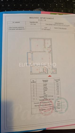 Apartament 2 camere renovat | 5 min de Piața Unirii | Calea Șerban Vodă - 9