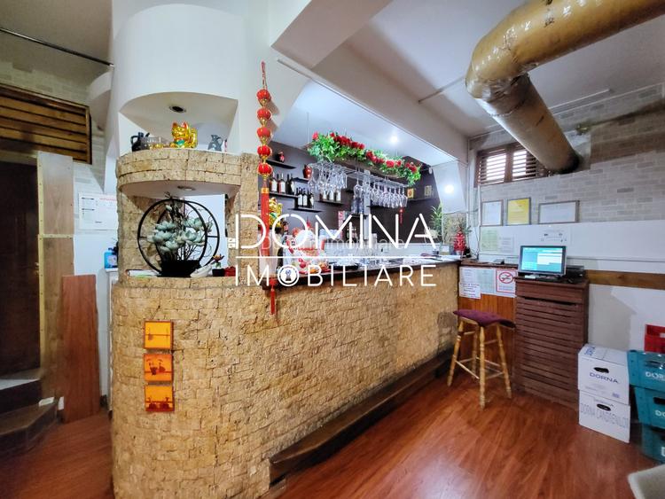 Închiriere spațiu comercial 120 mp – str. N. Titulescu, zonă intens circulată - 4