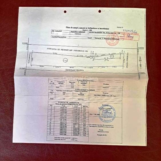 Vitan(Strada Foisorului),1428 mp - 9