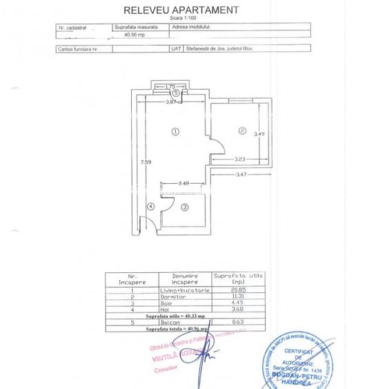 Stefanesti -Tunari – Cosmopolis, inchiriere ap. 2 cam mobilat - 12