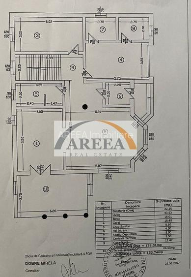 Vilă de închiriat în Pipera – Drumul Negru, ideal familie, curte mare - 36