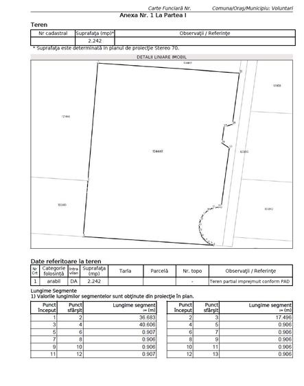 Teren Zona Pipera  Iancu Nicolae | 2242 mp |Deschidere 54m | Proiect Rezidential - 1