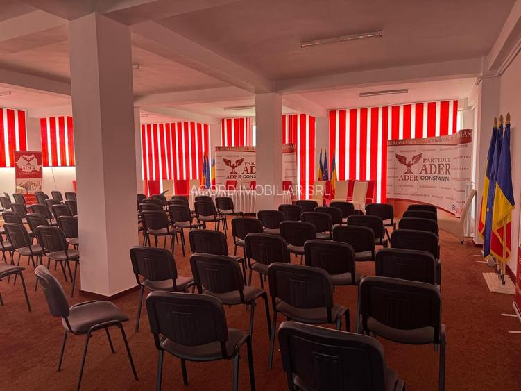 SPATIU COMERCIAL ZONA KAUFLAND ANDA - 3