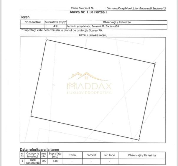 Teren intravilan ***438mp*** / PUD  // Floreasca - 2