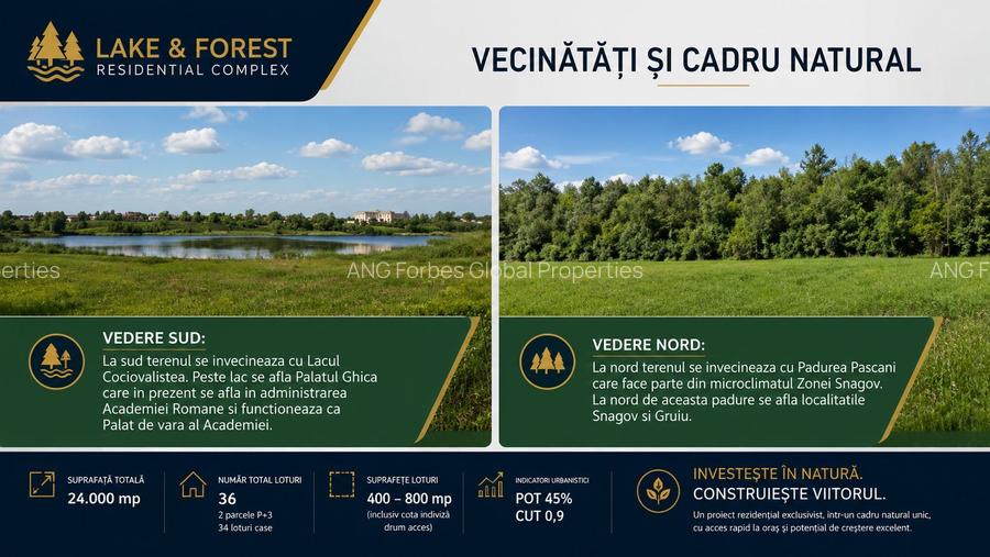 Proiect Lac Padure PUZ Aprobat Moara Vlasiei 2 km de A3 - 3