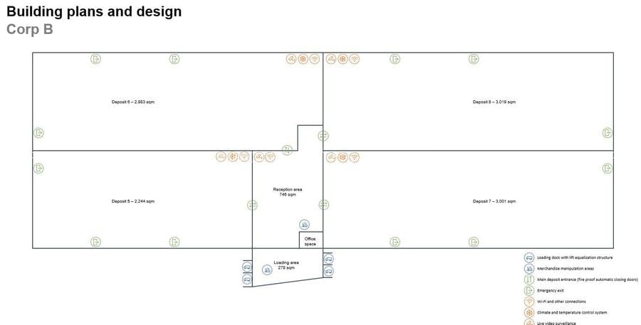 Inchiriere spații cu suprafețe între 600 mp și 3.000 mp /  Logistics park - 1