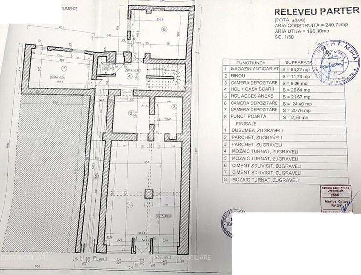 DE INCHIRIAT SPATIU COMERCIAL, P-TA UNIRI, HANUL LUI MANUC - 4