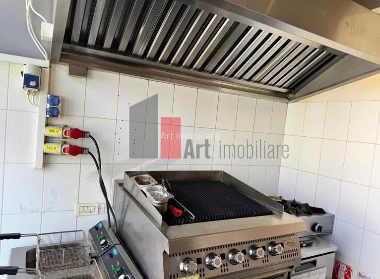 Spatiu comercial de inchiriat in zona Stefan cel Mare/Strada Viitorului (Horeca) - 4