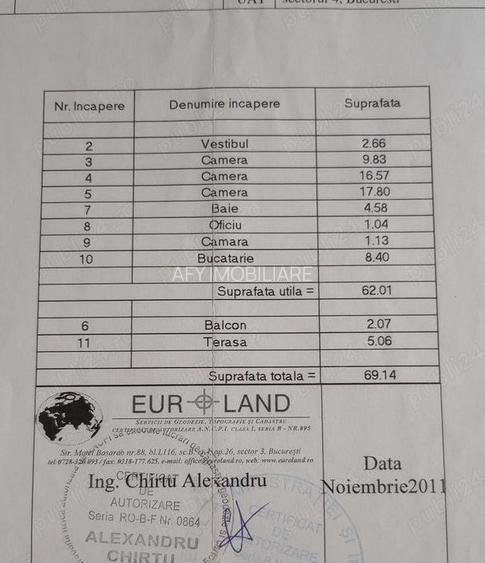 De vanzare Apartament 3 Camere in Vila, Tineretului, Metrou - 10