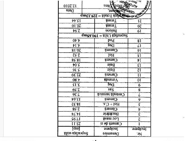 Vila duplex- vis a vis de Porsche Nord - 8