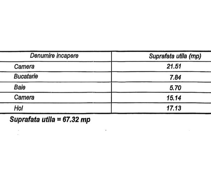 Închiriere Spațiu Ultracentral cu 0 cheltuieli administrative - 5