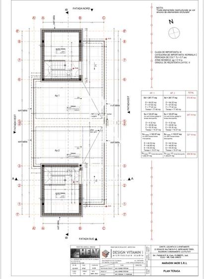 Casa tip DUPLEX, 200mp, gradina, garaj, PANORAMA PADURE, zona Panemar Eroilor! - 9