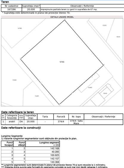 Aurel Vlaicu 108, Teren Industrial cu Transformator 200 Kwa, SM 440122 - 15
