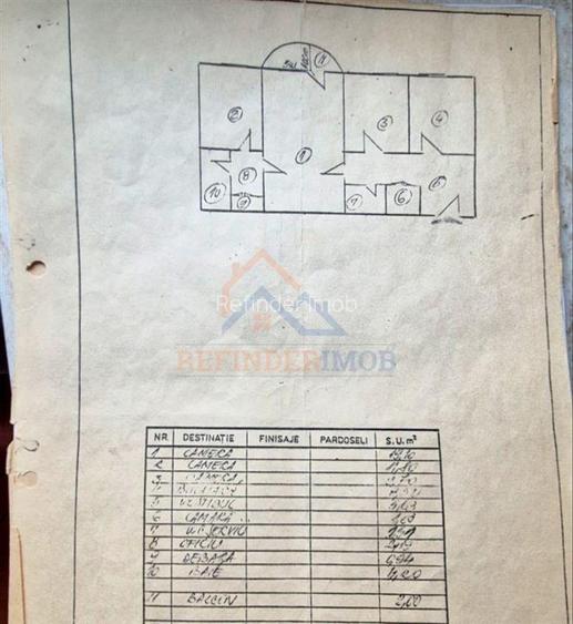 Apartament de vanzare cu 3 camere, zona 1 Decembrie 1918 - 5