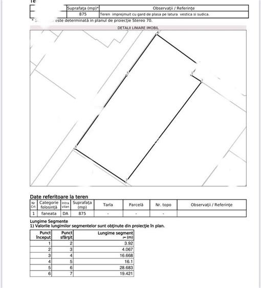 Teren Victoriei Zona Pronto - 2