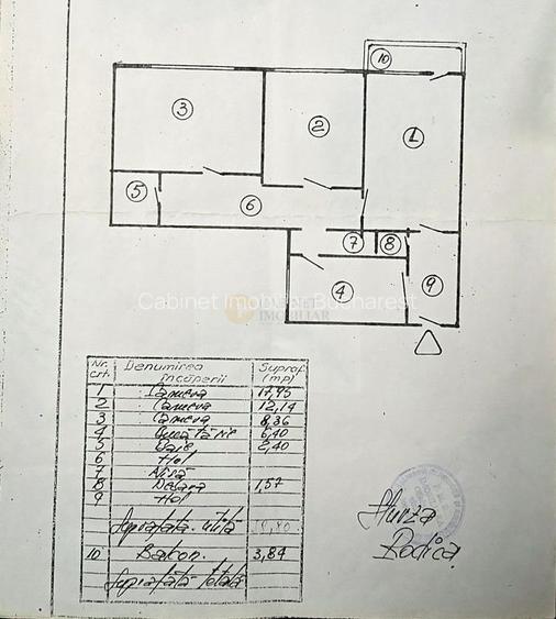 3 Camere - 63MP | Reabilitat | Metrou Gorjului - 1