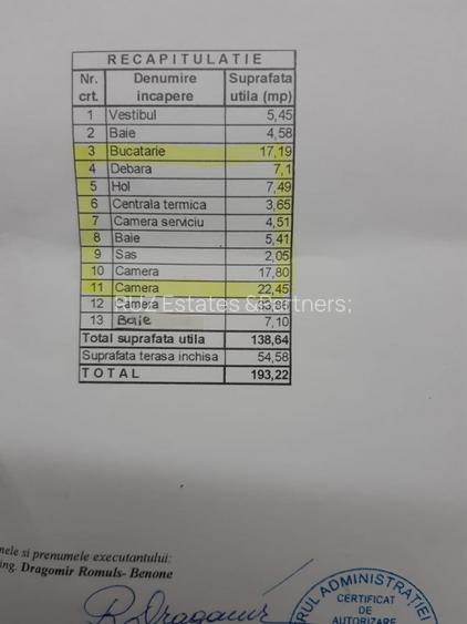 Apartament 5 Camere in Vila | 192 mp | Parcare | Aviatorilor-Kiseleff  - 37