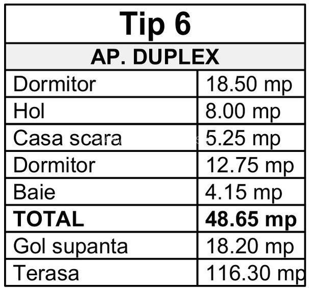 3cam.dec. duplex+terasa la et.7-8/5min metrou Berceni - 3