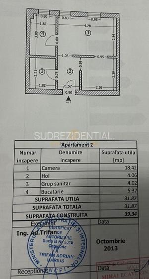 Garsoniera de vanzare, Confort Urban, Targ Pucheni, Rahova - 10