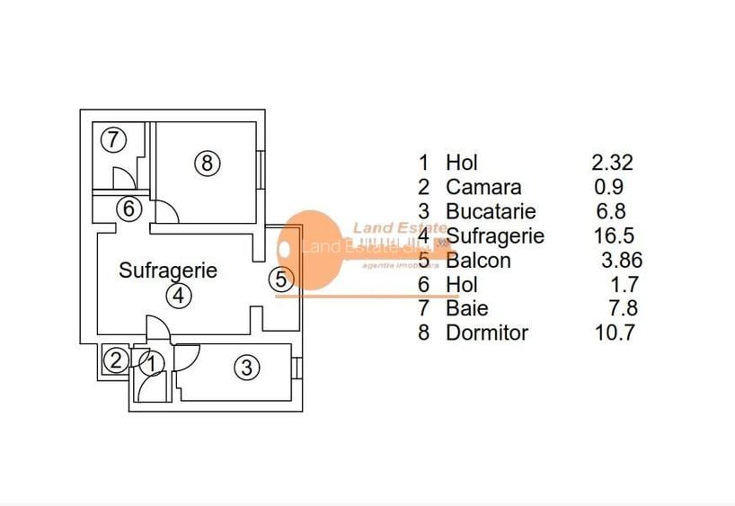 Apartament 2 Camere | Piața Victoriei | 600 m Metrou - 1