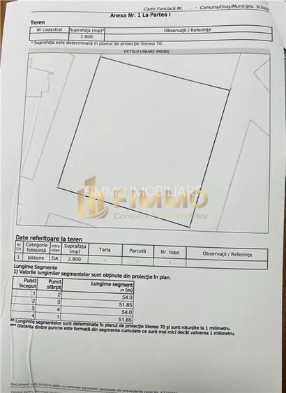 Teren Scheia | 2800 mp | Sueava | ID:1250 - 2