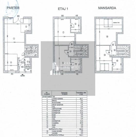 VILA  moderna P+1+M în Pipera – zonă premium, acces privat - 9