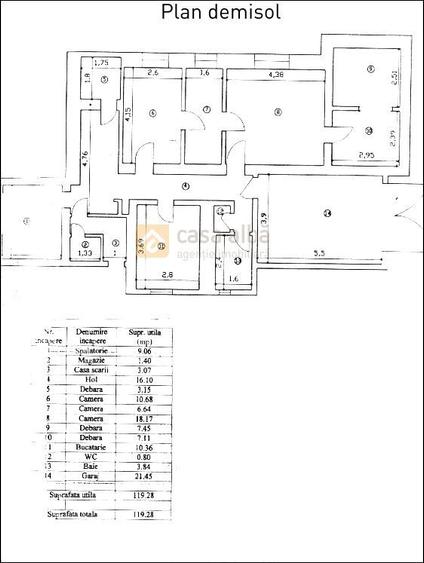 Ultracentral | proprietate extrem de rara pe piata imobiliara | D+P - 1