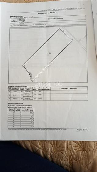 Padure de vanzare zona Comuna Draganesti sat Hatcarau - 4