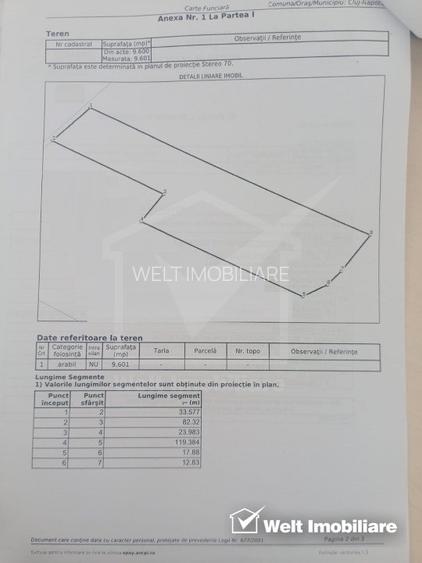 Teren Colonia Hodai, 9601 mp, Utr - TDA, posibilitate investitie  - 3