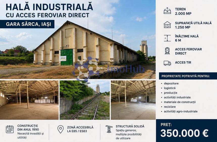 Hală industrială cu acces feroviar – Gara Sîrca, Iași - 2