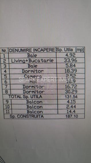 APARTAMENT 4 CAMERE//CENTRAL//URBAN ICIM - 2