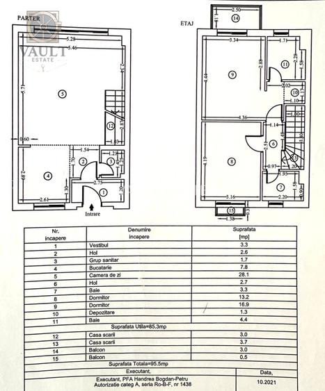 Vand casa 3 camere in Cosmopolis – la 1 minut de Școala Mark Twain - 7