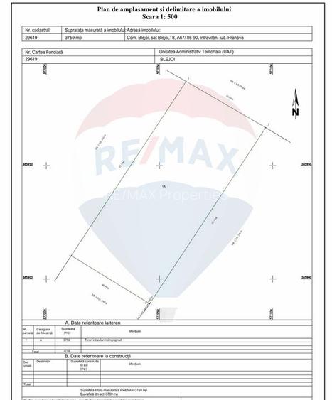 Teren 3,759mp Ploiesti Shopping City Mall / DN 1 - 2