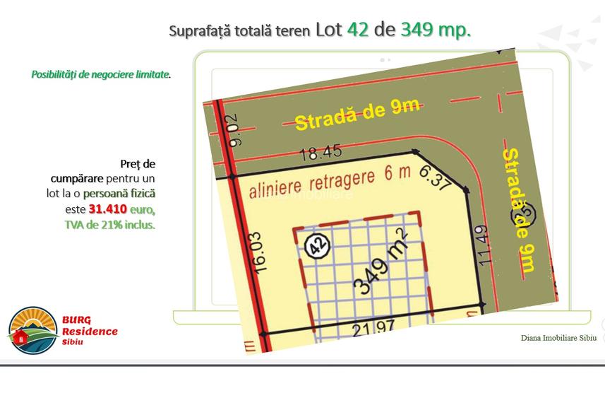 Stai așa! Vând teren intravilan în Sibiu, str Viile Sibiului. - 3