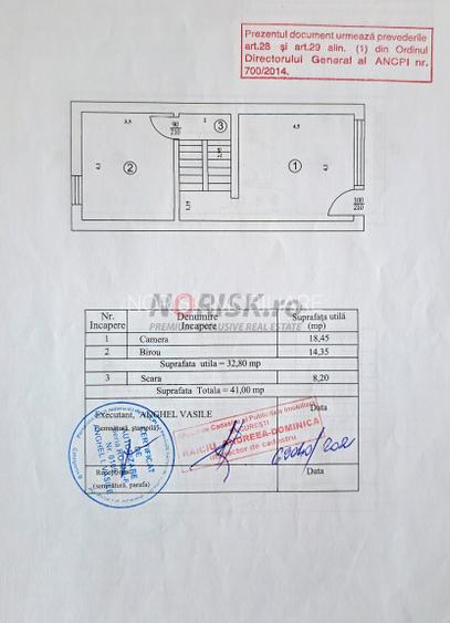 Boutique Style House – Prime Location – Crângași - 1