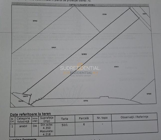 Teren intravilan, 4200 mp, adiacent A0 si Centura Sud - 5