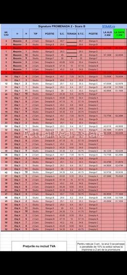 RATE LA DEZVOLTATOR 3 ANI | VEDERE LA MARE |  SIGNATURE PROMENADĂ | MAMAIA NORD  - 12