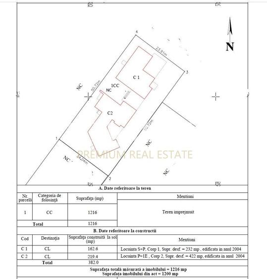 Vila SUPERBA, DESIGN UNIC, Proiect de Arhitectura Premiat, 1800mp teren, Garaj - 1