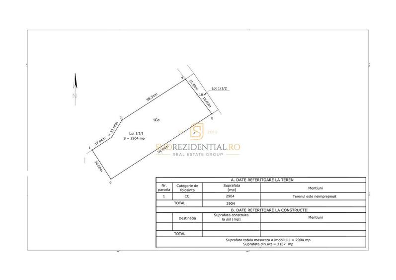 Teren 19.470 mp, investitie ideala, Green City -1 Decembrie, Ilfov - 9